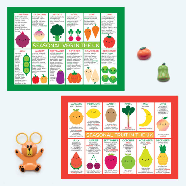 seasonal fruit and veg charts