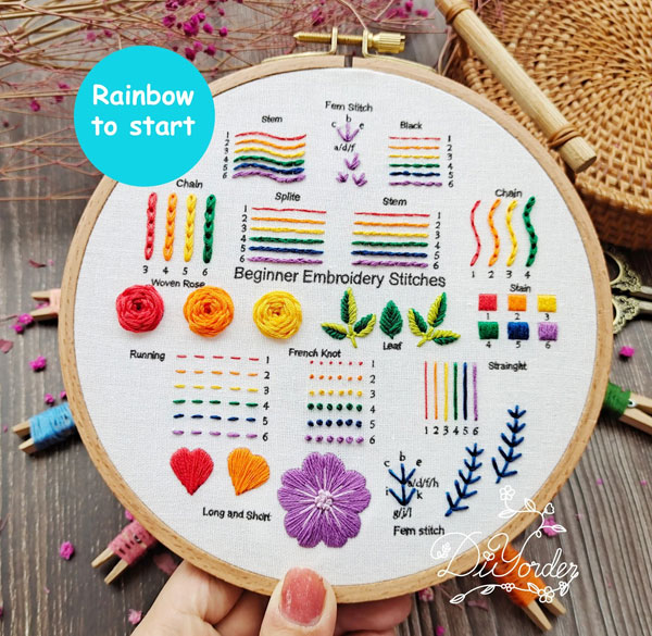 rainbow stitch sampler embroidery pattern